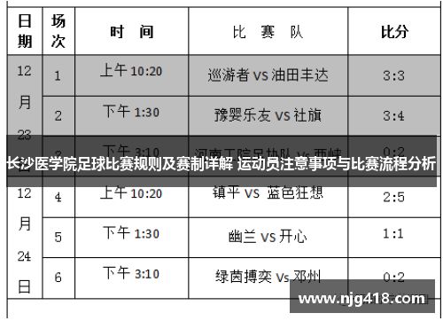 长沙医学院足球比赛规则及赛制详解 运动员注意事项与比赛流程分析